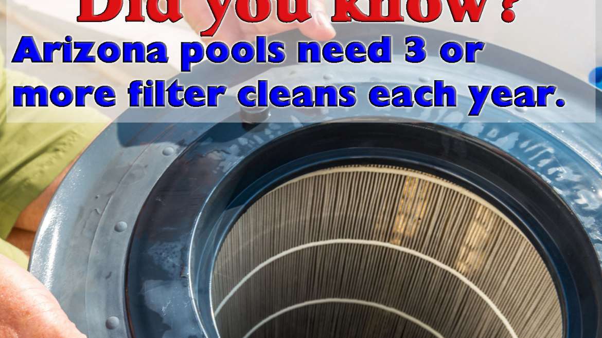 Save Your Hardware ~ Pool filters in Arizona need cleaning 3 times each year.